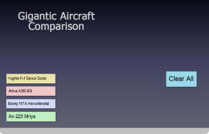 Interactive Learning